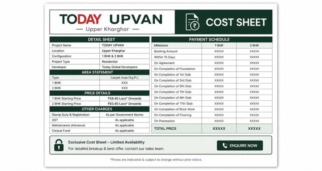 Today Upvan Upper Kharghar